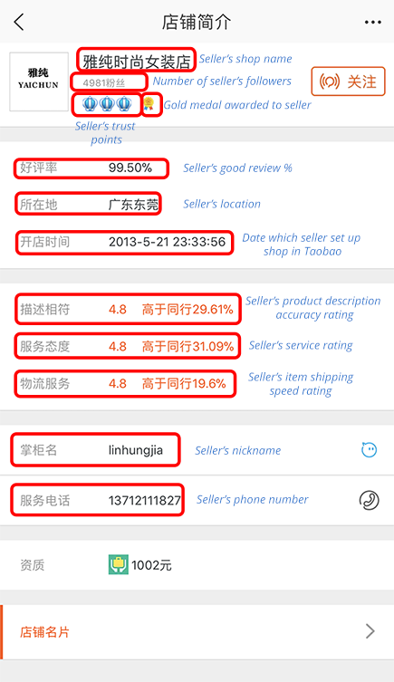 Taobao Seller Details Meaning and Analysis