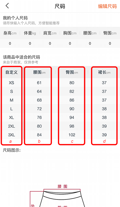 Taobao Blouse Skirt size chart
