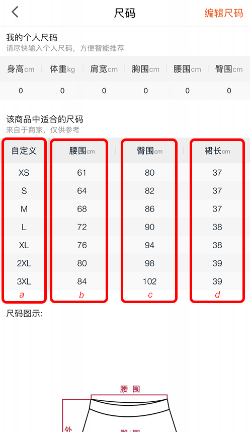 Chinese Clothing Size Conversion Chart