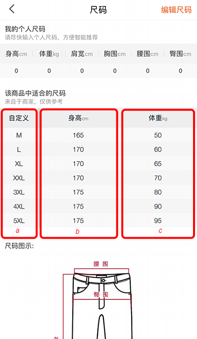Taobao Pants size chart