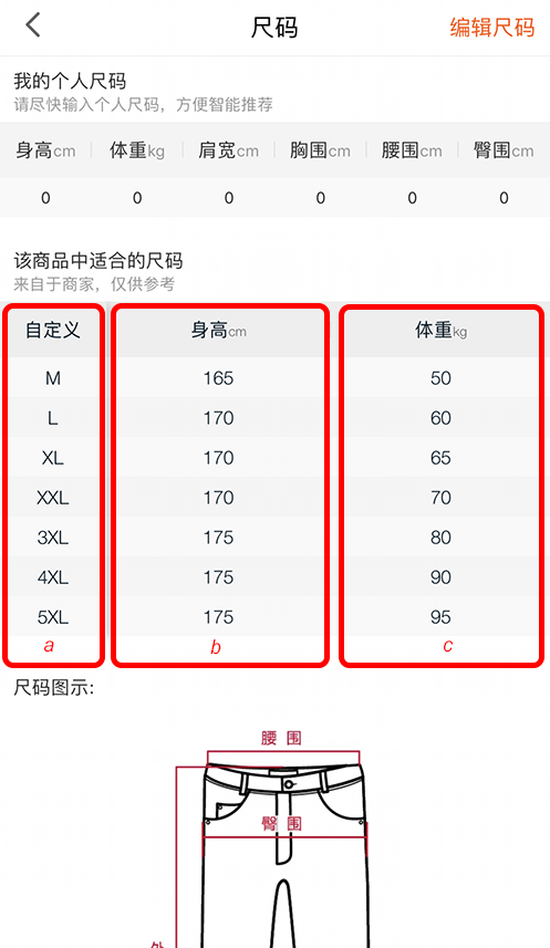 Height Weight Pants Size Chart