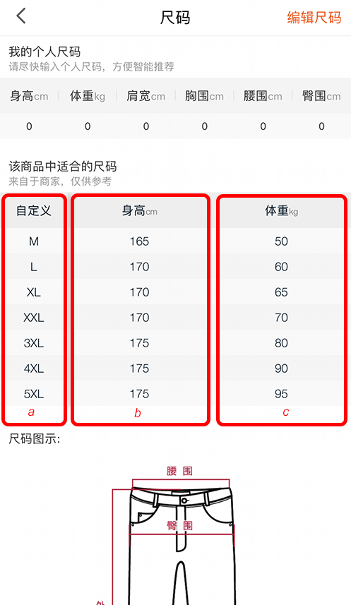 Chinese English Size Chart For Kids Clothing R translator 48 OFF