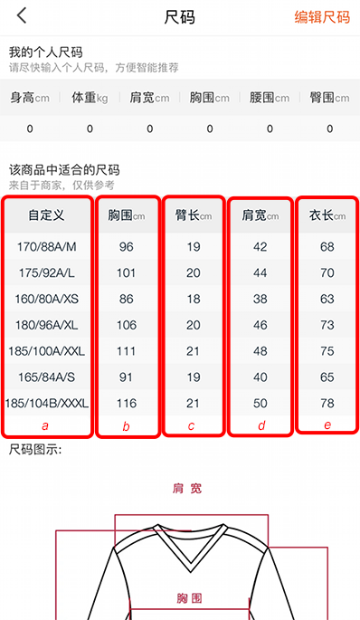 Taobao Shirt size chart